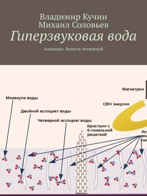 cover image of Гиперзвуковая вода. Альманах. Выпуск 4